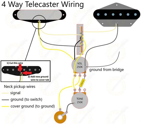 4 Way Telecaster® Harness — Six String Supplies