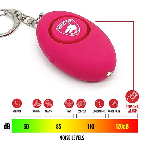 Keychain Alarm - Personal Alarm 120 dB – GuardDogSecurity