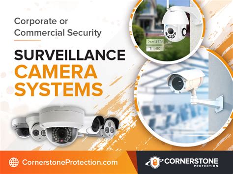 Best Placement for Security Cameras Installation