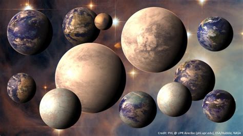 Habitable Zone Exoplanets from NASA’s Kepler Mission | Drew Ex Machina