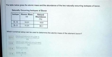 SOLVED: The table bobw glves the atomic mass and the abundance of the two naturally occurring ...