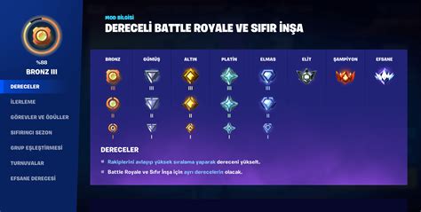 Fortnite Dereceli, Battle Royale ve Sıfır İnşa'ya Geliyor!