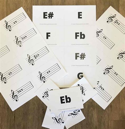 Printable Piano Flashcards