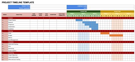 Google Sheets Schedule Template Tutorial 2024 | Coupler.io Blog