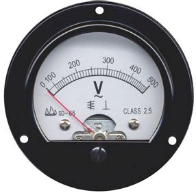 Voltmeters - Types Of Voltmeters with Brief Explanation and Advantages