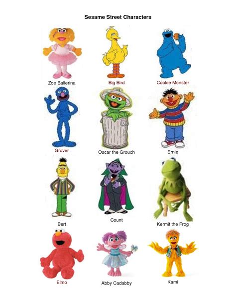 Sesame Street Printable Characters – NBKomputer