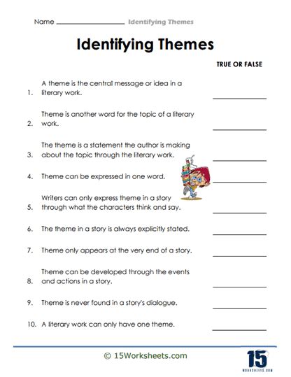 Identifying Themes Worksheets - 15 Worksheets.com