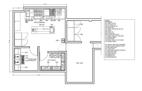 Commercial Kitchen Floor Plan Layout – Flooring Site