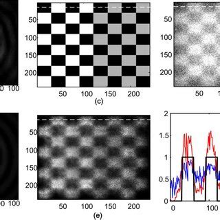 (PDF) Reflection-mode Bessel-beam photoacoustic microscopy for in vivo imaging of cerebral ...