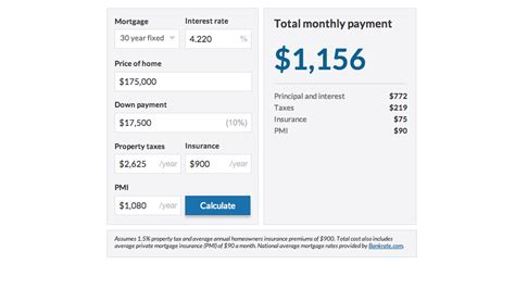 Loan payment calculator - baseballgugl