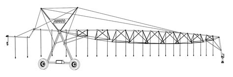 Center Pivot Irrigation System Design