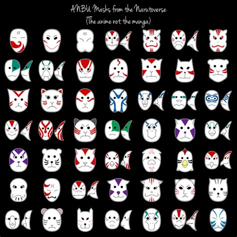 Naruto ANBU Masks by purpledragon42 on DeviantArt