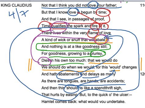 💌 Hamlet soliloquy 4. What poetic/literary/stylistic devices are evident in in Hamlet's ...