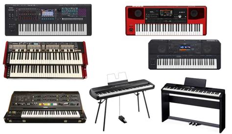 6 Different Types of Keyboard Pianos - MusicalHow