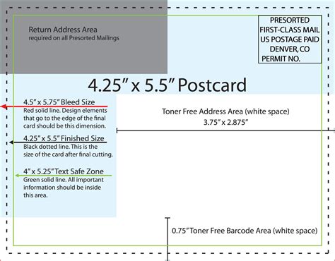 Download Postcard Design Templates Usps free - generationfreeware