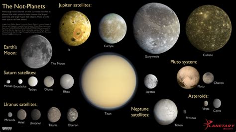 Uranus' "Frankenstein Moon" Miranda - Universe Today