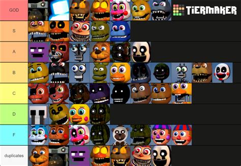 Fnaf Games Tier List Tier List Community Rankings Tiermaker ...