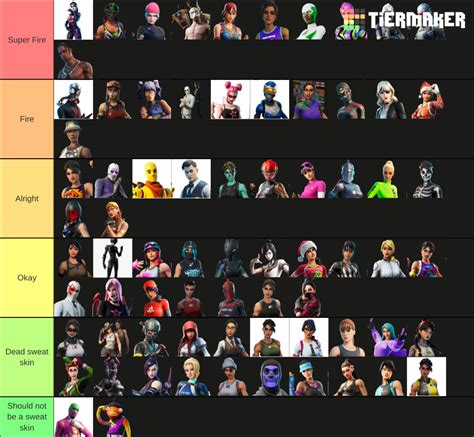 All fortnite sweat skins Tier List (Community Rankings) - TierMaker