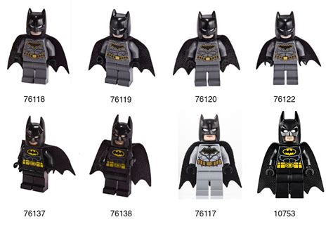 The Top Ten Most Expensive LEGO Batman Minifigures Brick Ranker | eduaspirant.com