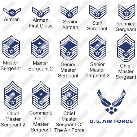 Us Air Force Rank Insignia Identification Gallery | Images and Photos ...