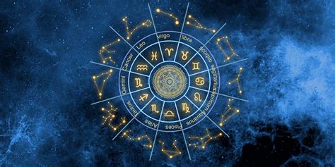 Vedic Astrology learning Course - AstroBasic