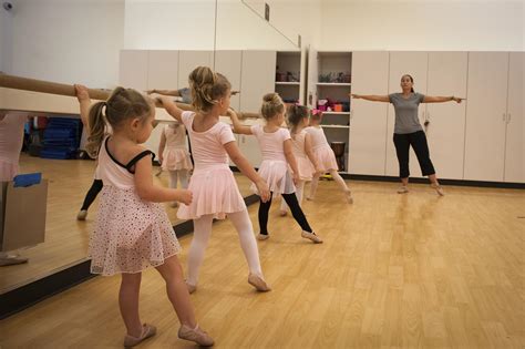 What age can children start ballet? Can toddlers do ballet?