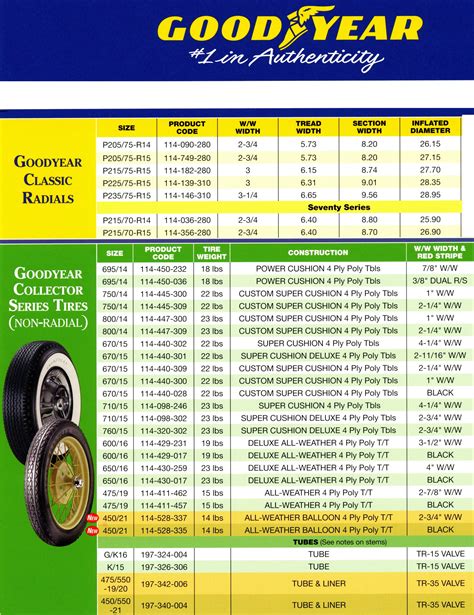 Tire Size Comparison Stock Vs Ko2 Xvcrosstrek | Images and Photos finder