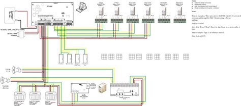 Fire Alarm Control Module Wiring Diagram