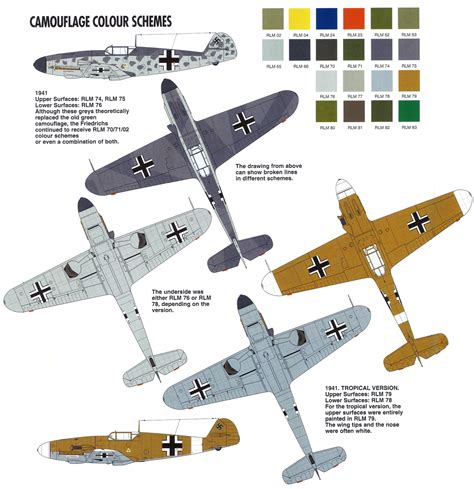 Me-109 Camo | Luftwaffe, Luftwaffe planes, Camouflage colors