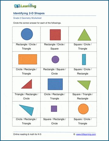 K-5 Geometry Shapes Worksheets