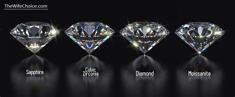 Cubic Zirconia vs Diamond vs White Sapphire vs Moissanite (Know the Difference) - Wife's Choice