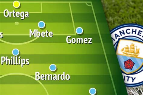 How Man City should line up vs Barcelona in charity friendly ...