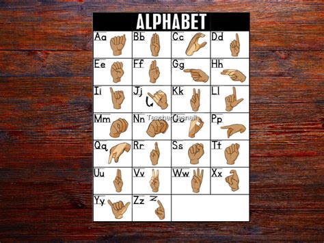 Asl Alphabet Chart Printable - Printable Templates