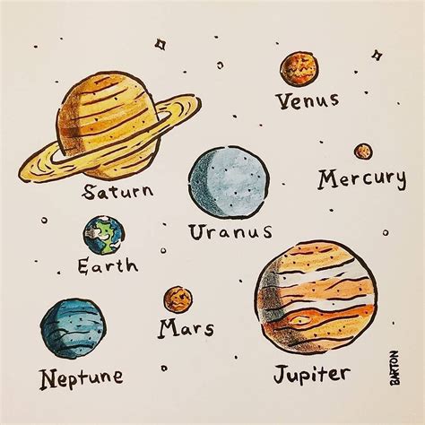 Easy To Draw The Planets