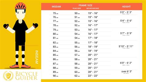 Women's Mountain Bike Size Chart - A Complete Guide - Size-Charts.com - When size matters