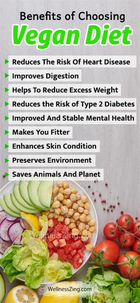 Health Benefits of Vegan Diet - WellnessZing