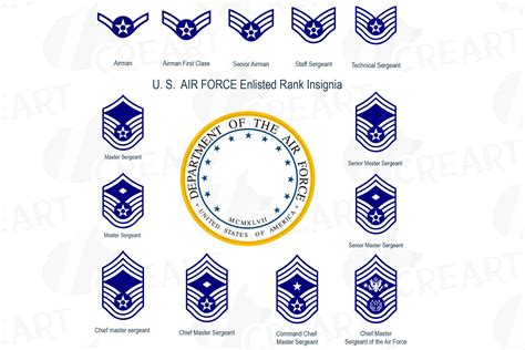 US Air Force enlisted rank insignia collection, US AF vector (112657 ...