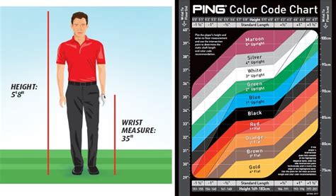 ping grip size chart Ping color chart