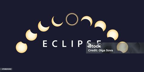 Stages Of Total Solar Eclipse Stock Illustration - Download Image Now - Solar Eclipse, Moon ...