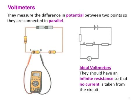 5.2 - Ammeters, Voltmeters & Potential Dividers