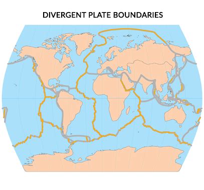 Divergent Plate Boundaries Examples