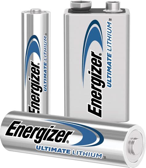 Customer Reviews: Energizer Ultimate Lithium AAA Batteries (2 Pack), Triple A Batteries L92BP-2 ...