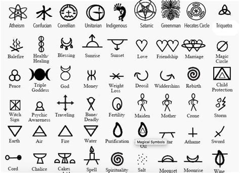 Popular | Symbolic tattoos, Symbols and meanings, Magic symbols