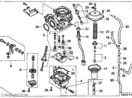 Honda Cb250 Nighthawk 1992 (n) Canada / Kph parts list partsmanual partsfiche