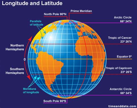 Earth Latitude and Longitude Lines | Latitude and longitude map, Earth ...