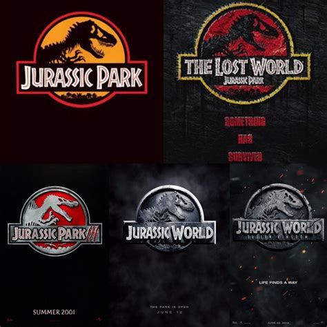 Franchise Expansion (Or Implosion): Jurassic Park – COMICON