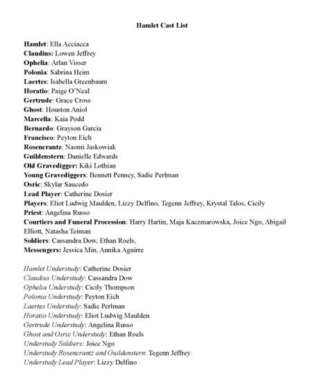 HAMLET Cast List - HBAPA