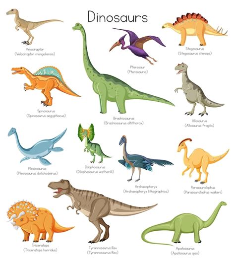 Dinosaurs Clipart Images - Free Download on Freepik