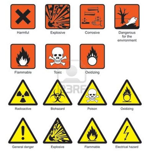 Lab Safety Poster, Lab Safety Rules, Safety Posters, Teaching Science ...