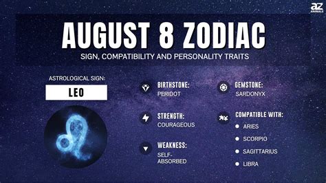 August Zodiac Sign: Understanding Leo And Virgo